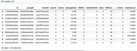 Image result for MLP Classifier Python