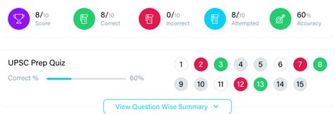 Number System SSC Question 的图像结果