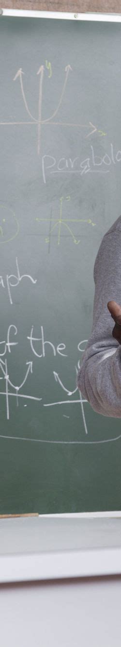 Quadratic Functions Add Maths 的图像结果