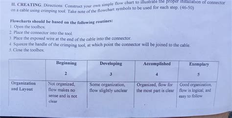 1.Open the toolbox 2. Place the connector into the tool 3. Place the ...