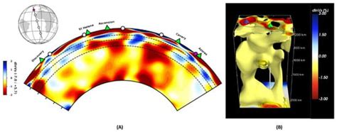 Geosciences | An Open Access Journal from MDPI
