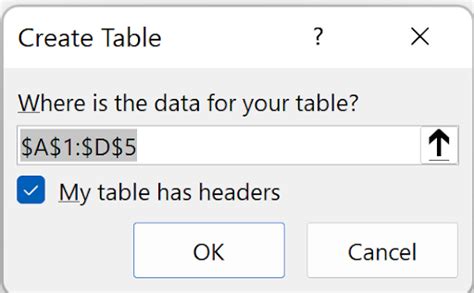 Image result for Excel Tables Tutorial Text