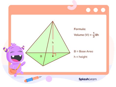 Pyramid Formula 的图像结果