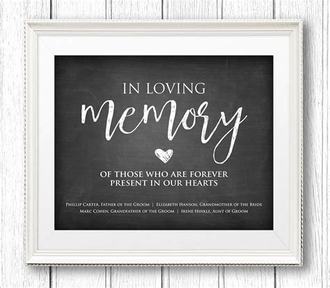 Image result for In Loving Memory