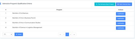 Image result for Choice of Program or Qualification