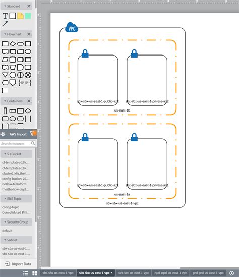 Image result for Lucidchart AWS JSON Upload