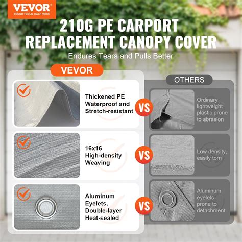 VEVOR Carport Replacement Canopy Cover 12 x 20 ft, India | Ubuy