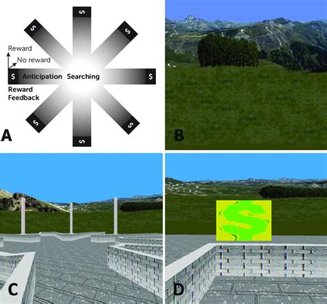 Define Virtual Reality 的图像结果