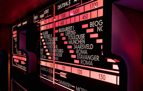 Image result for DevOps Periodic Table