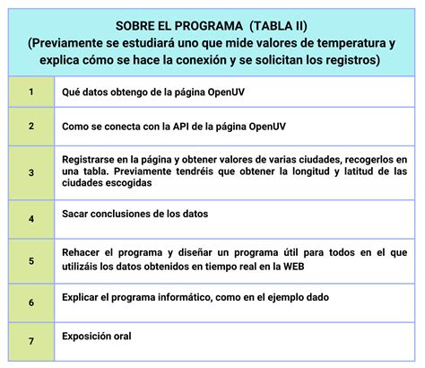 Programacion Con Python 的图像结果