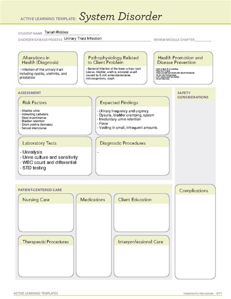 Urinary Tract Infection Before