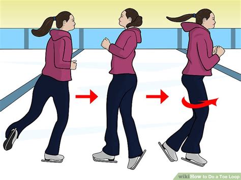 Image result for Toe loop jump Tutorial