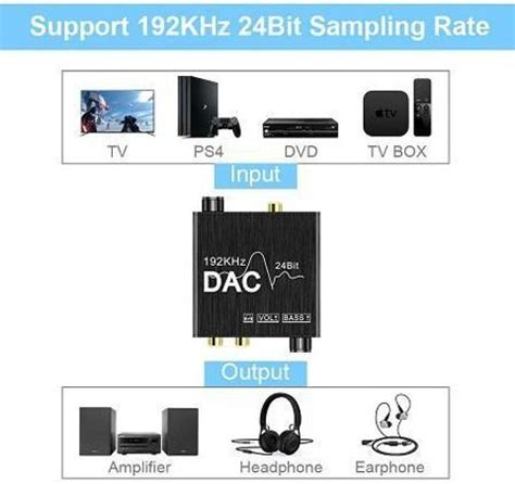 Tobo Digital to Analog Audio Converter Optical SPDIF 192Khz 24Bit ...