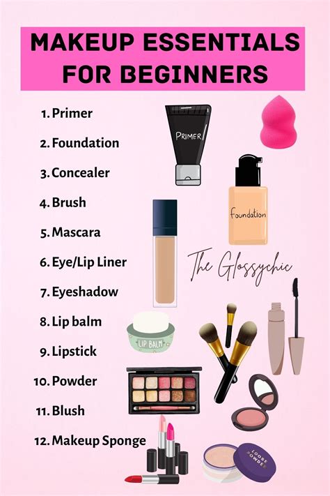 Image result for Basic Makeup Essentials