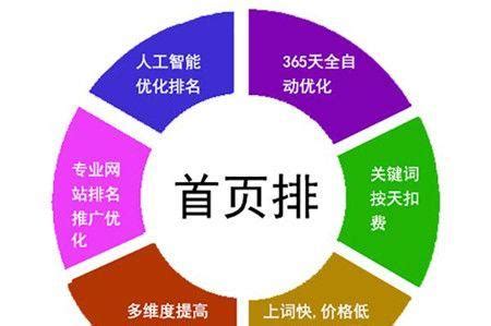 【深度】2023年中山产业结构之四大战略性新兴产业全景图谱(附产业空间布局、产业增加值、各地区发展差异等)_前瞻趋势 - 前瞻产业研究院