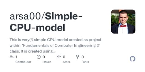 Image result for Basic Model of a CPU