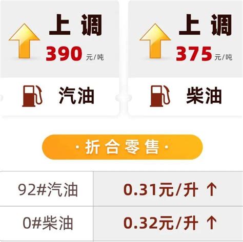 95号汽油能和92号混加吗？98号真那么好吗-新浪汽车