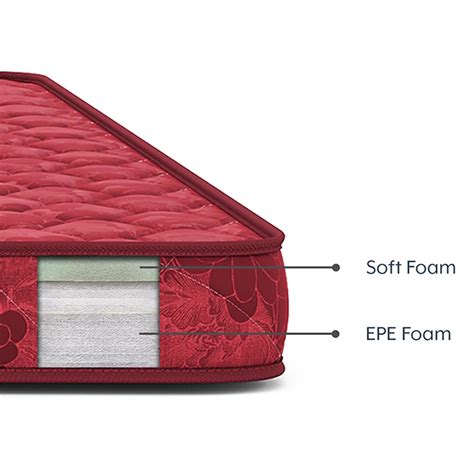 Dreams orthopedic Mattress. 4 inches – Knix Sleep