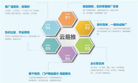 重庆网络货运经营许可证办理流程及条件 - 知乎