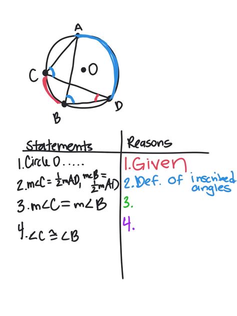 Intercepted Angle Definition