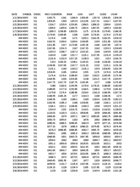 Advanced PivotTable Tricks 的图像结果