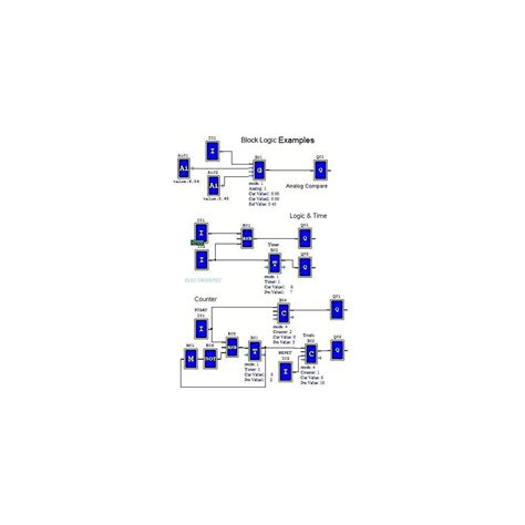 Migro Powerful PLC Programming Software with Ladder Logic India | Ubuy