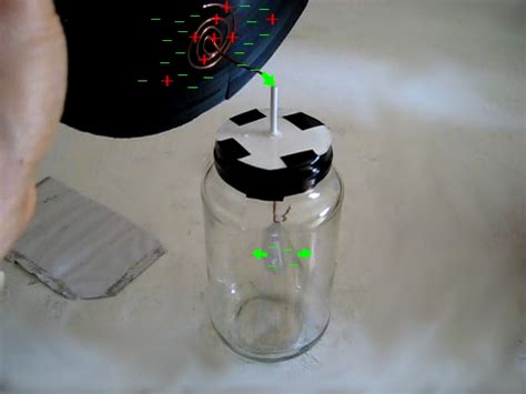 Image result for Electroscope Science Project