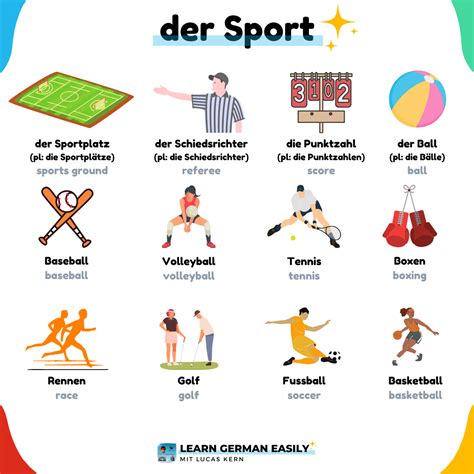 der Sport ⚽ ⚾🏓 - German Vocabulary | Deutsch lernen, Deutsch lernen ...
