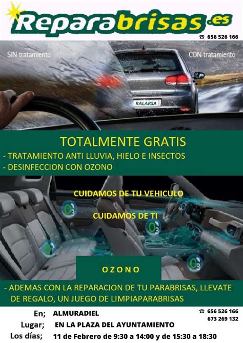 Tratamiento antilluvia