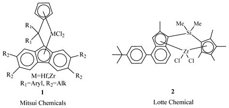 Homogeneous Group IVB Catalysts of New Generations for Synthesis of ...
