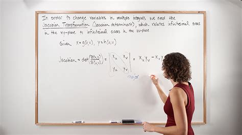 Change of Variables in Multiple Integrals 的图像结果