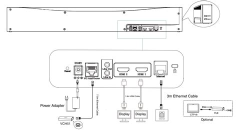Yealink A30-020-Zoom Rooms system for medium rooms