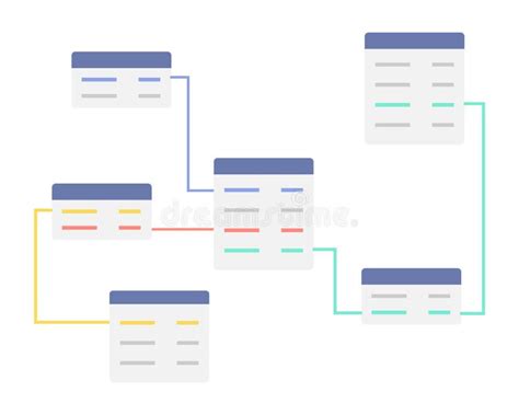 Image result for Database Structure Design