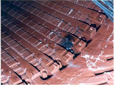 Image result for Generator Protection CT