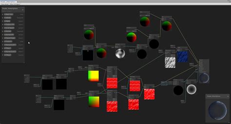 Image result for Shaders Unity URP