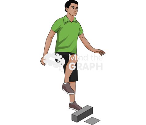 Image result for Step Over Fail