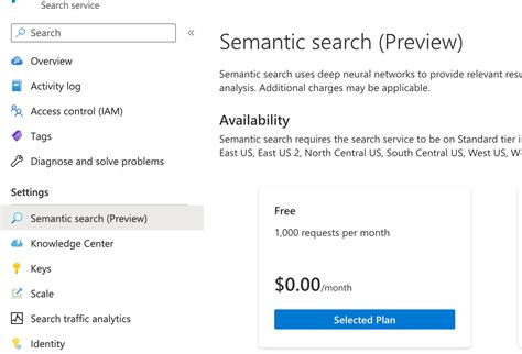 Image result for Azure Cognitive Search Python Code