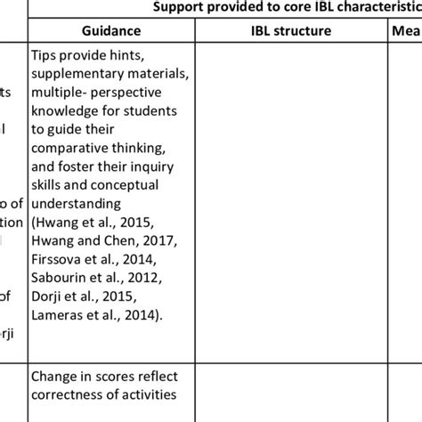 Image result for Escape Room Decoder