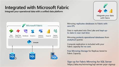 Image result for SQL 2025 Vector