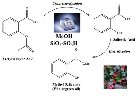 Acetylsalicylic Acid Experiment Lab Report at Alicia Tuckett blog