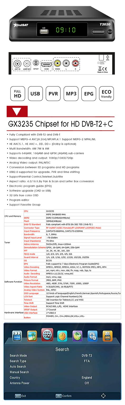 Image result for DVB-C Receiver