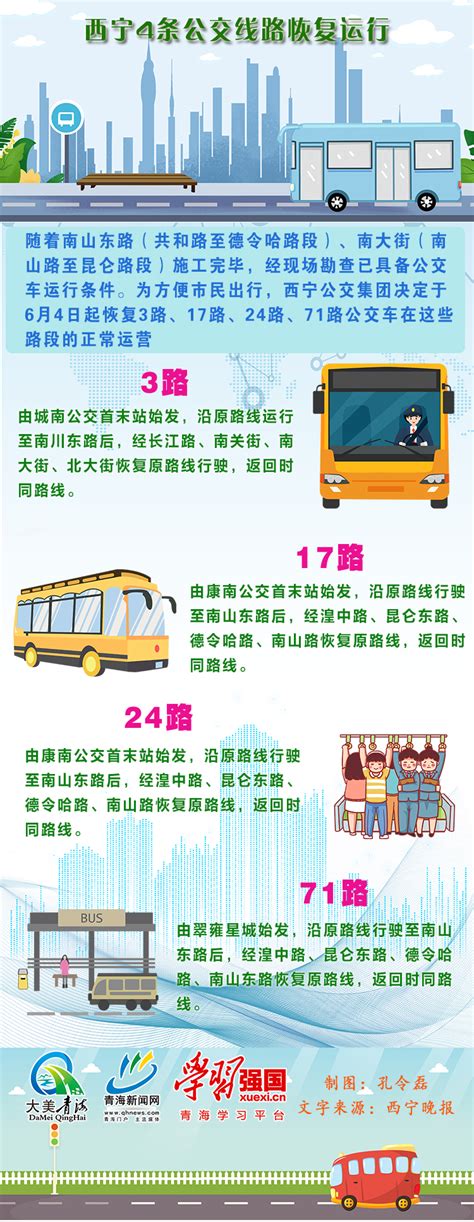 西宁4条公交线路恢复运行-新闻中心-青海新闻网