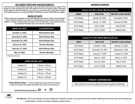 Pitt County Schools Calendar 2025-2026 [Academic Calendar]