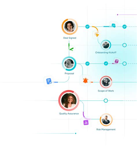 Image result for Taskray Reviews