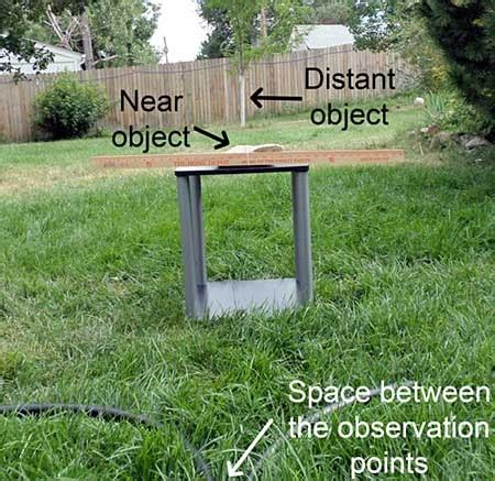 Image result for Meterstick Science Experiments