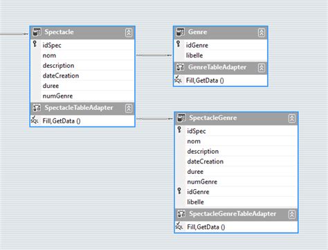Image result for Table Row Visual Studio
