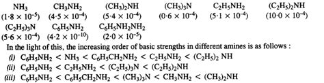 RBSE Class 12 Chemistry Chapter 13 – Amines Solutions