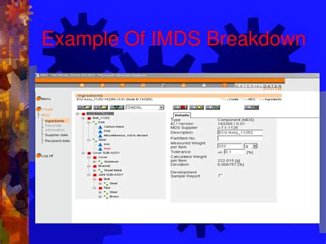 Image result for Imds Tutorial