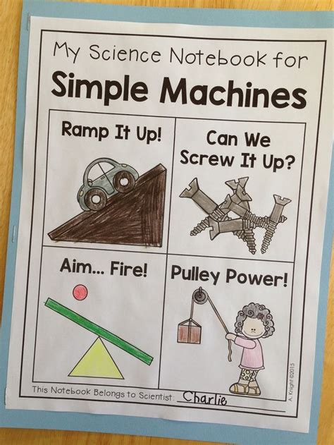 Image result for Simple Machine Science Fair