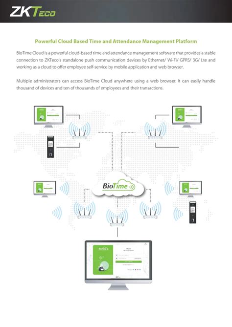 Image result for BioTime Web